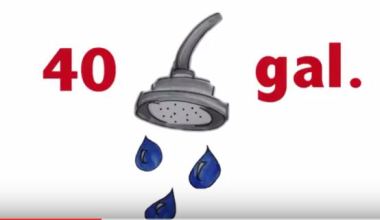 ‘A Water Conservation Lifestyle’