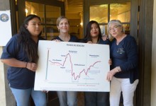 Montecito Recovery Center Remains Open