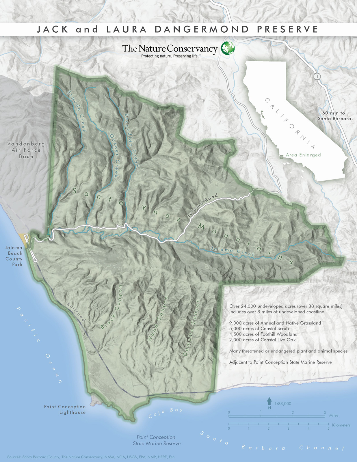 The Nature Conservancy