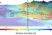 What the Future Holds in Extreme Fire Weather
