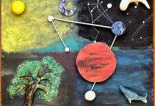 Fall After-School Multimedia Class (via Zoom) through December 17