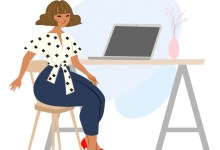Are You the Best Person for the Job?