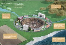 The Vision of Doughnut Economics – Online Forum