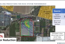 Cresco Proposes State-of-Art Carbon Scrubbers for Giant Pot Greenhouse in Carpinteria