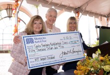 179 Nonprofits Receive Share of $1.2 Million at Montecito Bank & Trust’s 19th Annual Luncheon