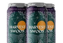 Topa Topa and Carhartt Collab Produces Harvest Swoon