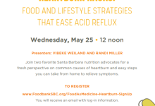 Food as Medicine – Heartburn Hacks