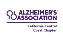 Virtual Program: Having the Hard Conversations: Memory Concerns