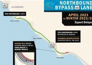 Road Work Switches to Northbound Side of Highway 101 Between Ventura and Carpinteria