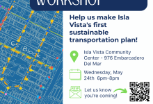IVCSD Final Transportation Workshop